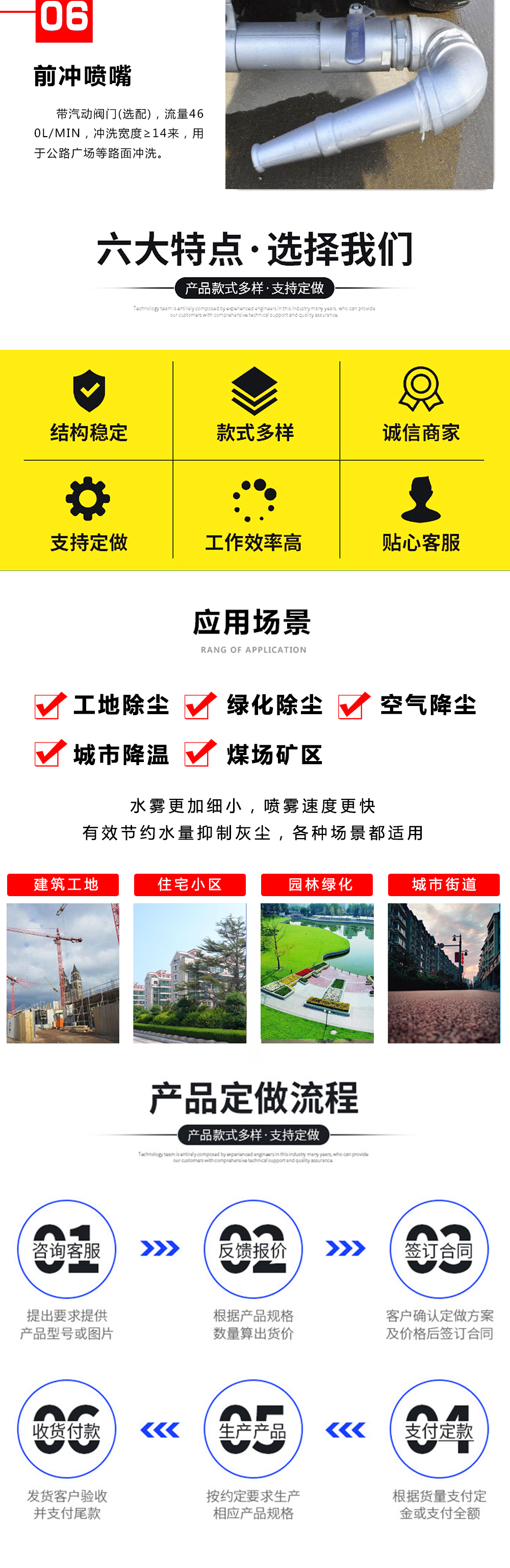 國(guó)六大多利卡 9.2噸灑水車